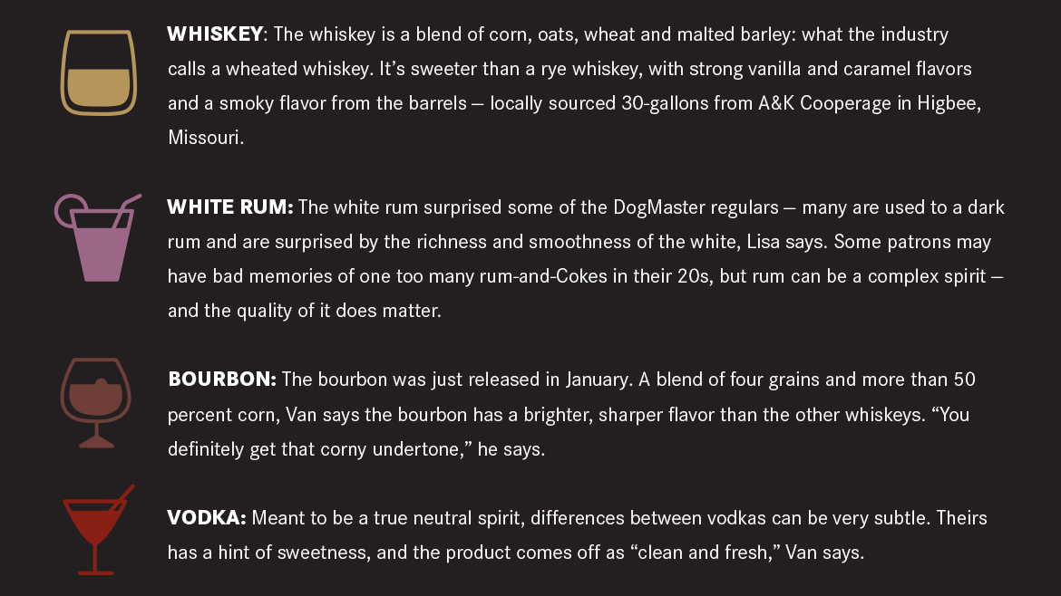 Features-DogMasterDistillery-Liquor-Sidebar