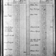 1850 Slave Schedule. (Courtesy of sos.mo.gov archives)