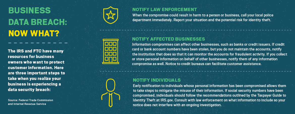 EMVTechnology-DataBreach-Sidebar