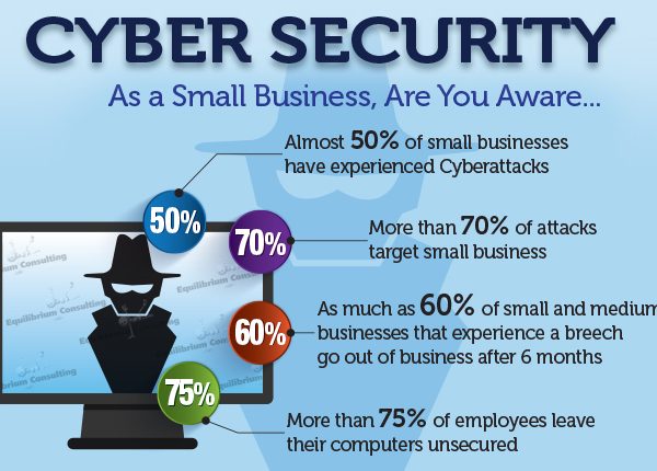 LammTech_CyberSecurity
