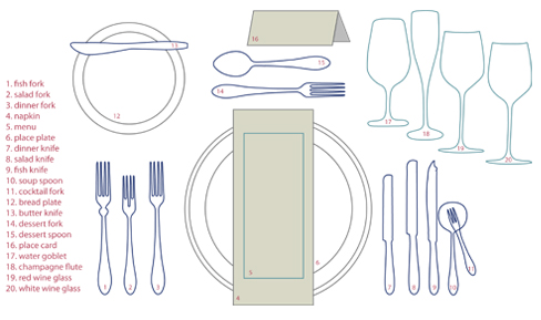 Table Place Setting