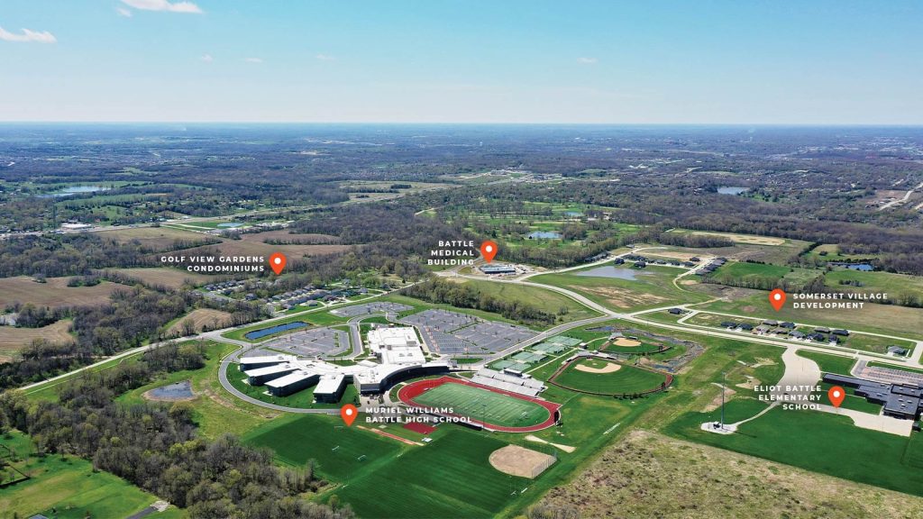 sports fields